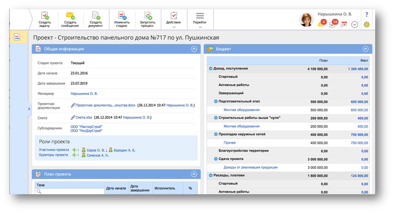 Як працює система управління проектами?