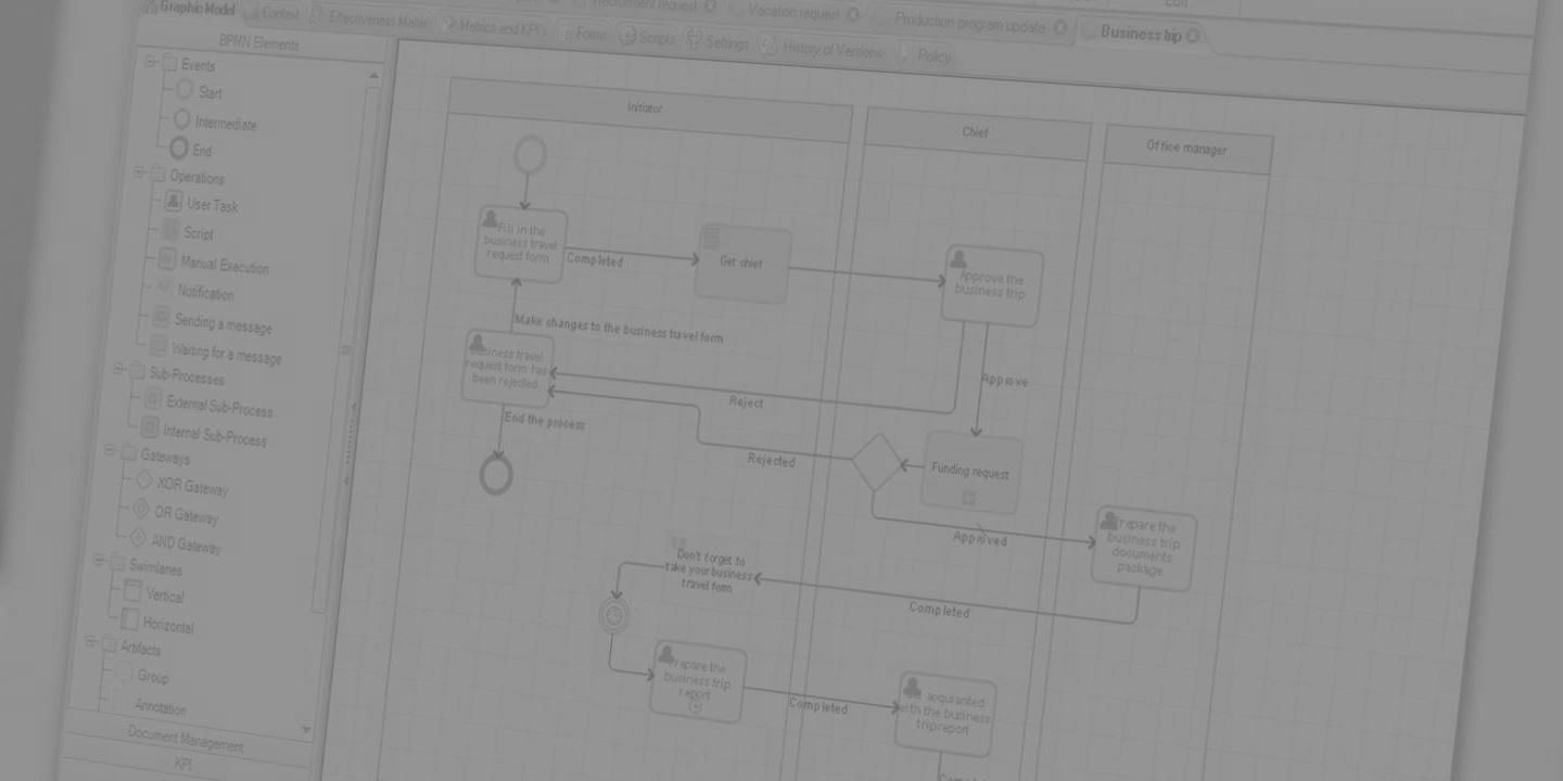 Contentum BPM Platform