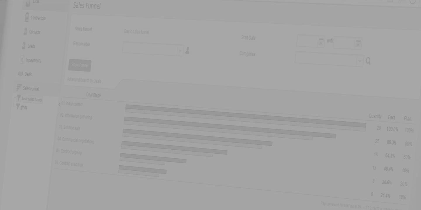 Contentum CRM+